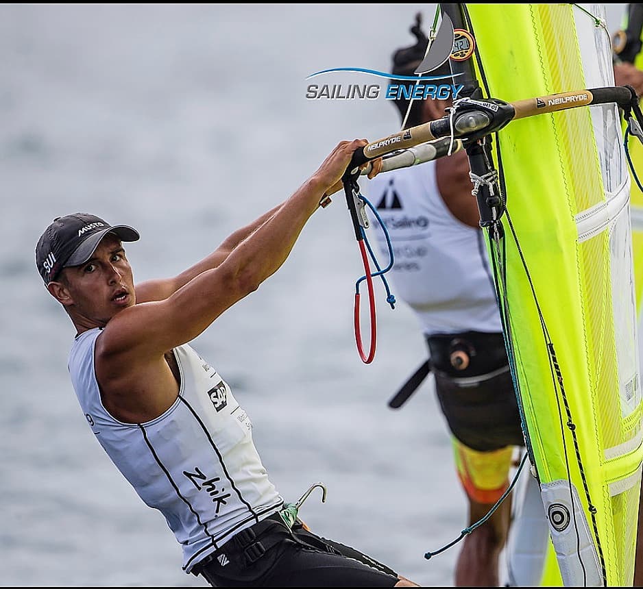 World Ranking Lists - Updates 17. September 2018